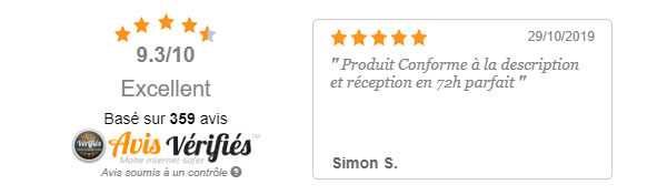 Avis Vérifiés Coindesfilles