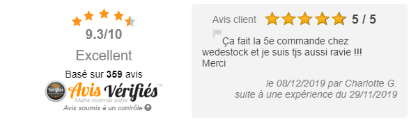 Avis Vérifiés Coindesfilles